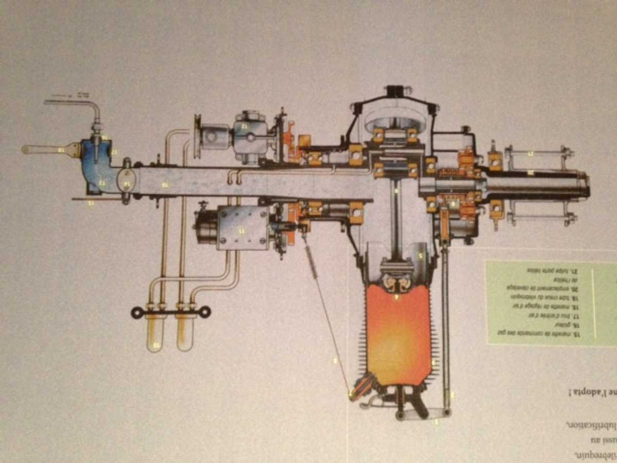 Scénographie 5